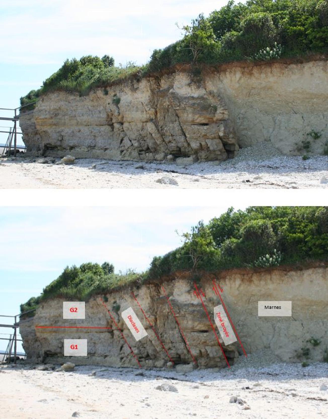 Figure 2 -Photo brute et légendée du contact faillé entre le Cénomanien et le Turonien (©BRGM,2023)