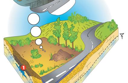 Pollution liée à un ancien site industriel