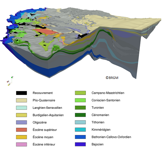 Figure 3 - Géométrie du MOdèle Nord-Aquitain
BRGM
Géométrie du MONA