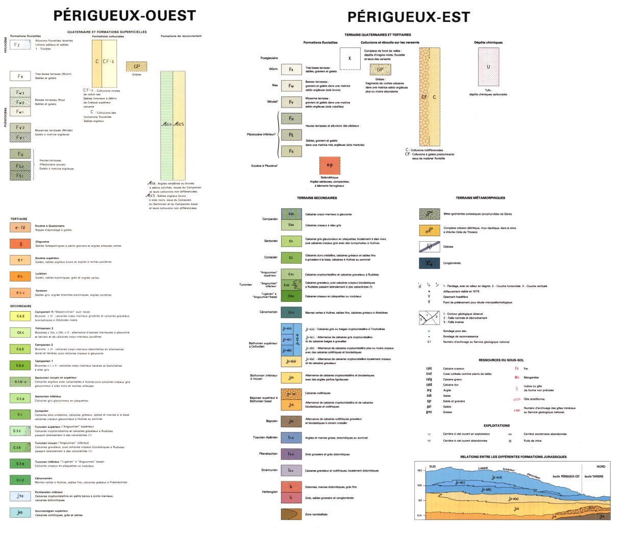 Légende des cartes géologiques 1/50 000 de Périgueux Ouest (758) et Périgueux Est (759)
BRGM
Légende des cartes géologiques 1/50 000 de Périgueux Ouest (758) et Périgueux Est (759)