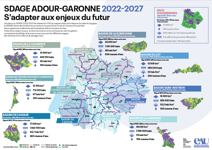 SDAGE Adour Garonne 2022-2027
AEAG
SDAGE Adour Garonne 2022-2027