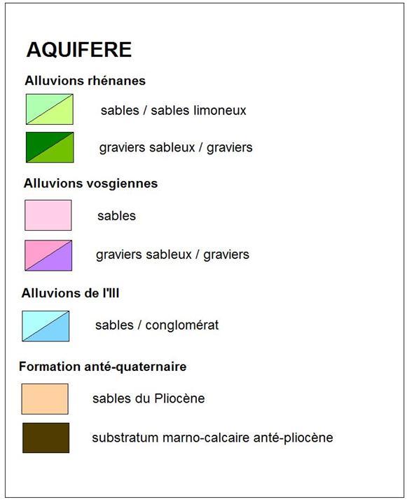 Légende de la couche caractérisant le substrat de la zone non saturée de l’aquifère alluvial