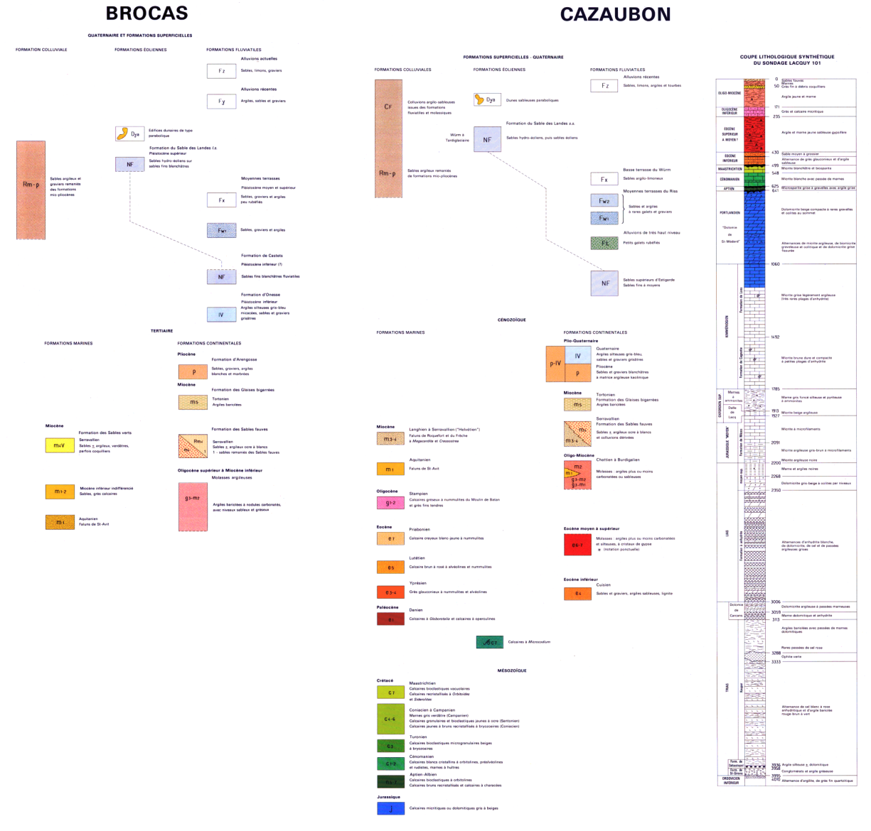 Légende des cartes géologiques au 1/50 000 de Brocas (925) et Cazaubon (926)
SIGES
Légende des cartes géologiques au 1/50 000 de Brocas (925) et Cazaubon (926)