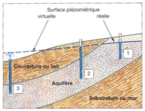 concept-toitmur
siges
concept-toitmur