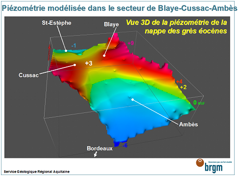 Vue modélisée des pressions dans la nappe de l’Eocène, entre Saint-Estèphe, Blaye et la presqu’île d’Ambès
SIGES
Vue modélisée des pressions dans la nappe de l’Eocène, entre Saint-Estèphe, Blaye et la presqu’île d’Ambès