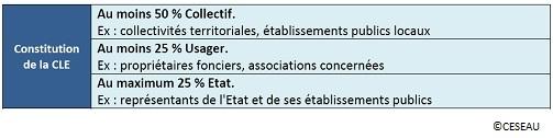 sage2
siges
sage2