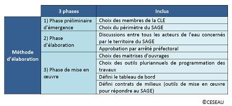 sage3
siges
sage3