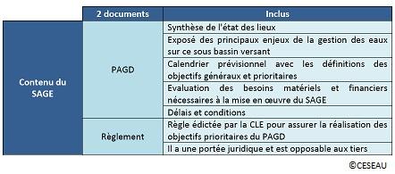 sage4
siges
sage4