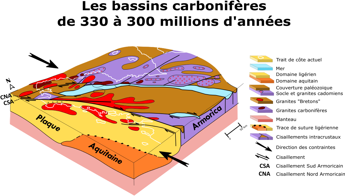 Bloc diagramme de la Bretagne au Carbonifère de 330 à 300 millions d’années (modifié, d’après Lajoinie et al., 1986)
@brgm
Bloc diagramme de la Bretagne au Carbonifère de 330 à 300 millions d’années (modifié, d’après Lajoinie et al., 1986)