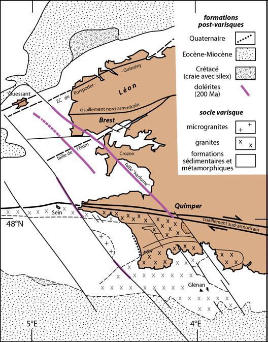 Evolution géologique post hercynienne du Massif Armoricain (Ballèvre et al., 2013)
@brgm
Evolution géologique post hercynienne du Massif Armoricain (Ballèvre et al., 2013)