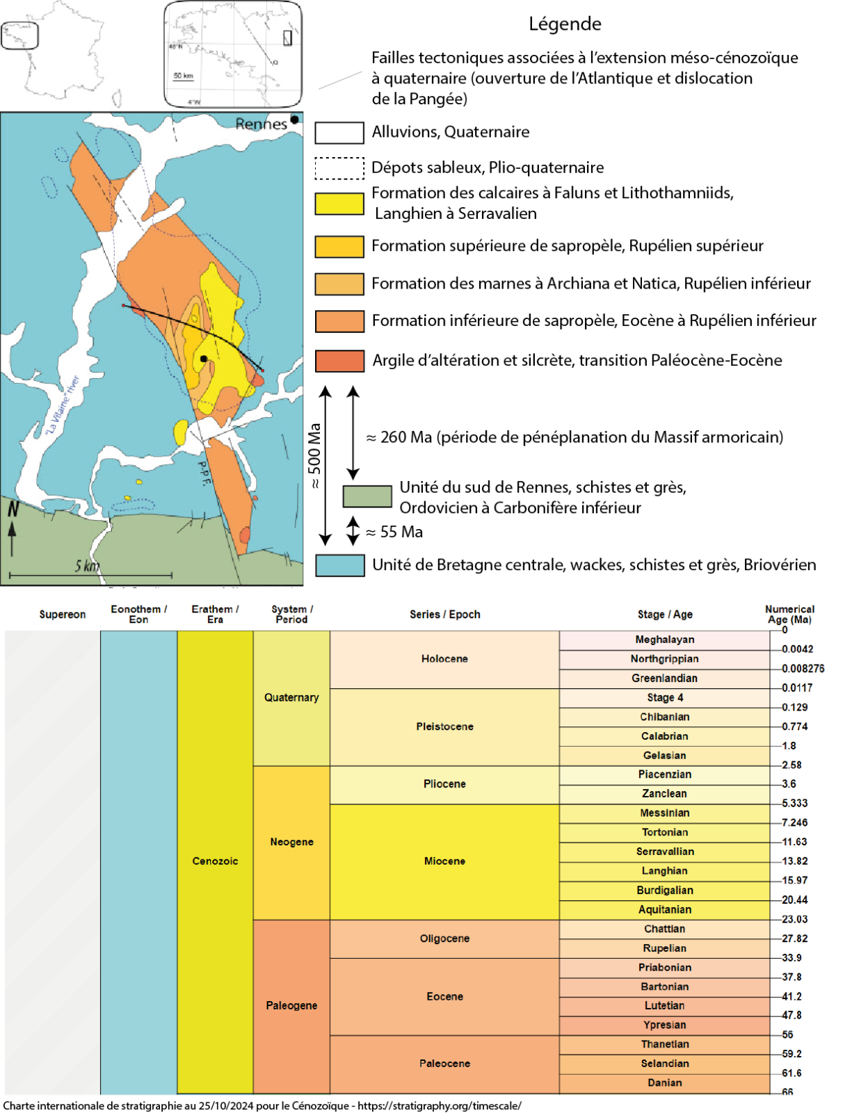 Schéma géologique du bassin de Bruz - Chartres-de-Bretagne (modifié d’après Bauer et al., 2016) et échelle chronostratigraphique du Cénozoïque extrait par capture d’écran le 25/10/2024 à partir du site ics-chart.
SIGES Bretagne
B3_IMG-8