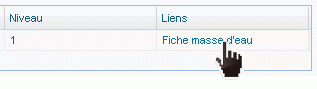 Fiches