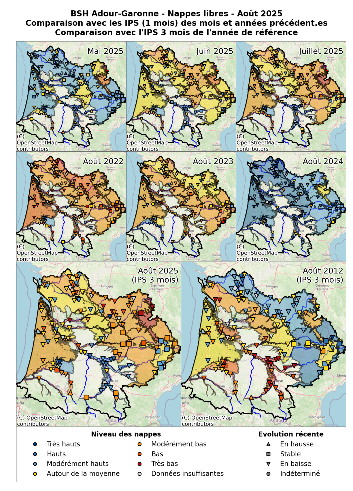 Bulletin de Situation des Nappes du bassin Adour-Garonne, Août 2025