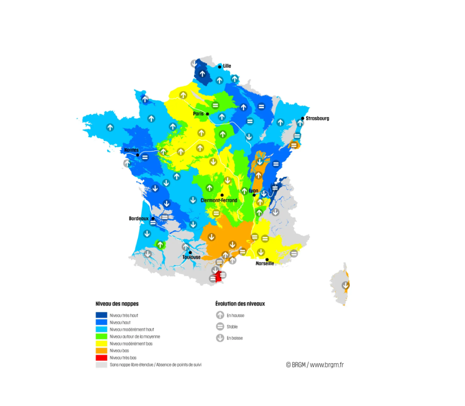 Bulletin de situation hydrologique