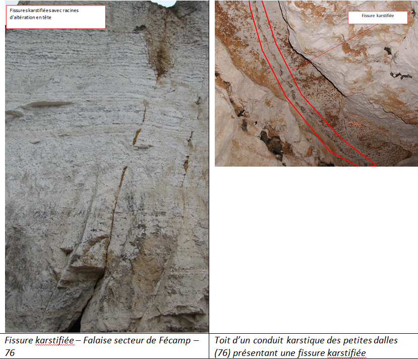 Photos de craie fissurée voir karstifiée (© BRGM)