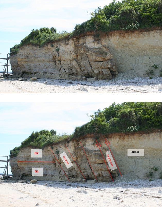 Figure 2 -Photo brute et légendée du contact faillé entre le Cénomanien et le Turonien (©BRGM,2023)