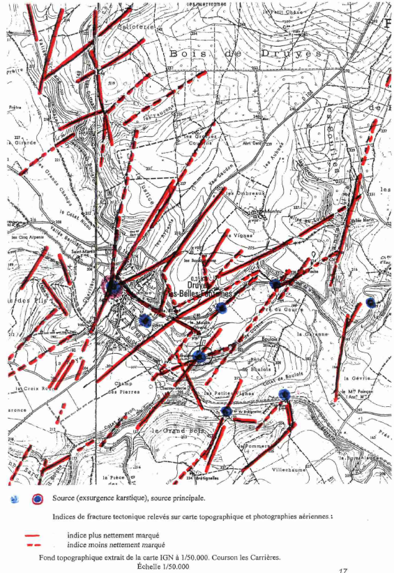 Relation entre les indices de fracturation tectonique et les sources à Druyes les Belles Fontaines (CORNET.J., JAUFFRET.D., 1998)